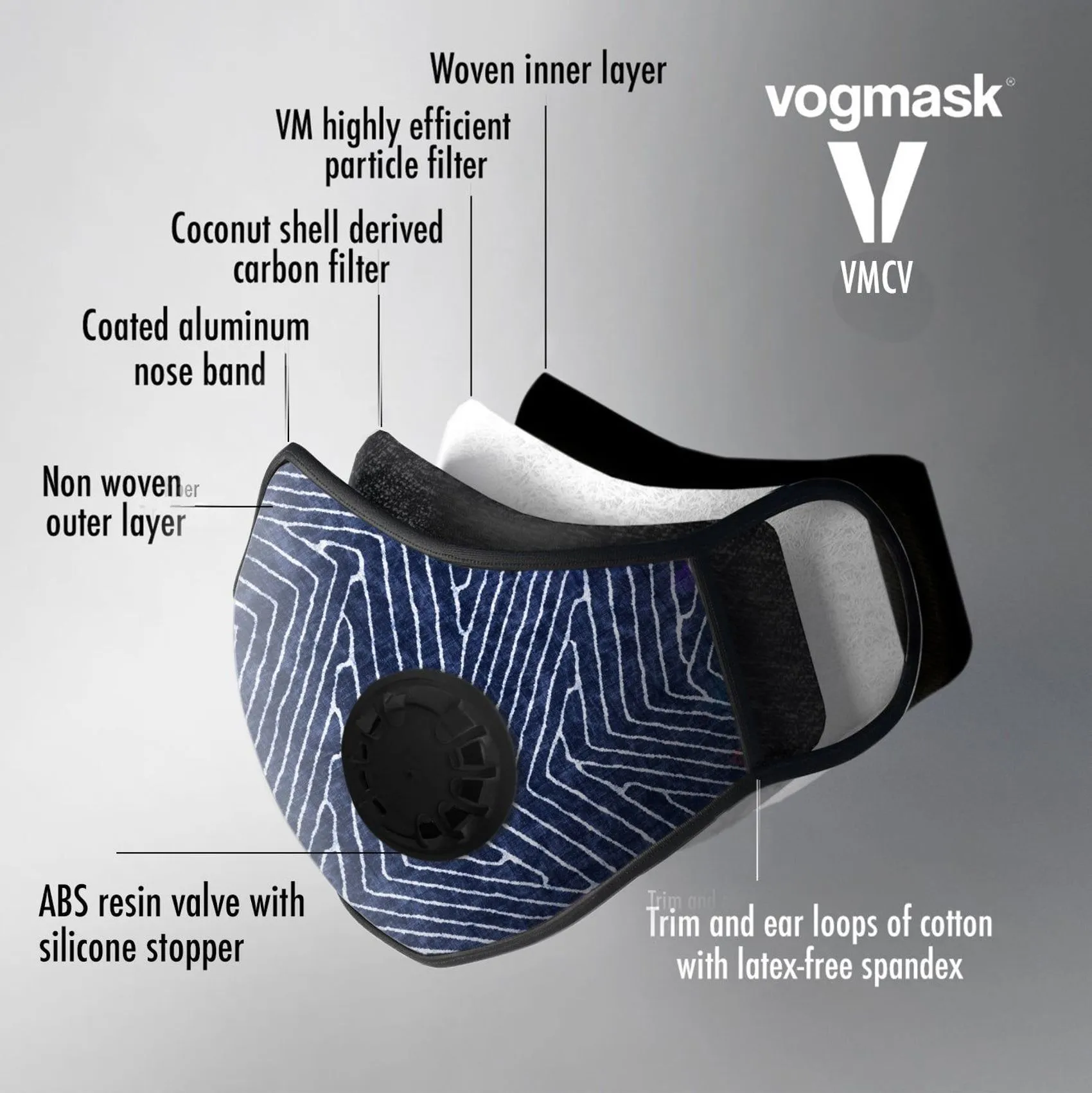 Indigo Valved Microfiber Vogmask