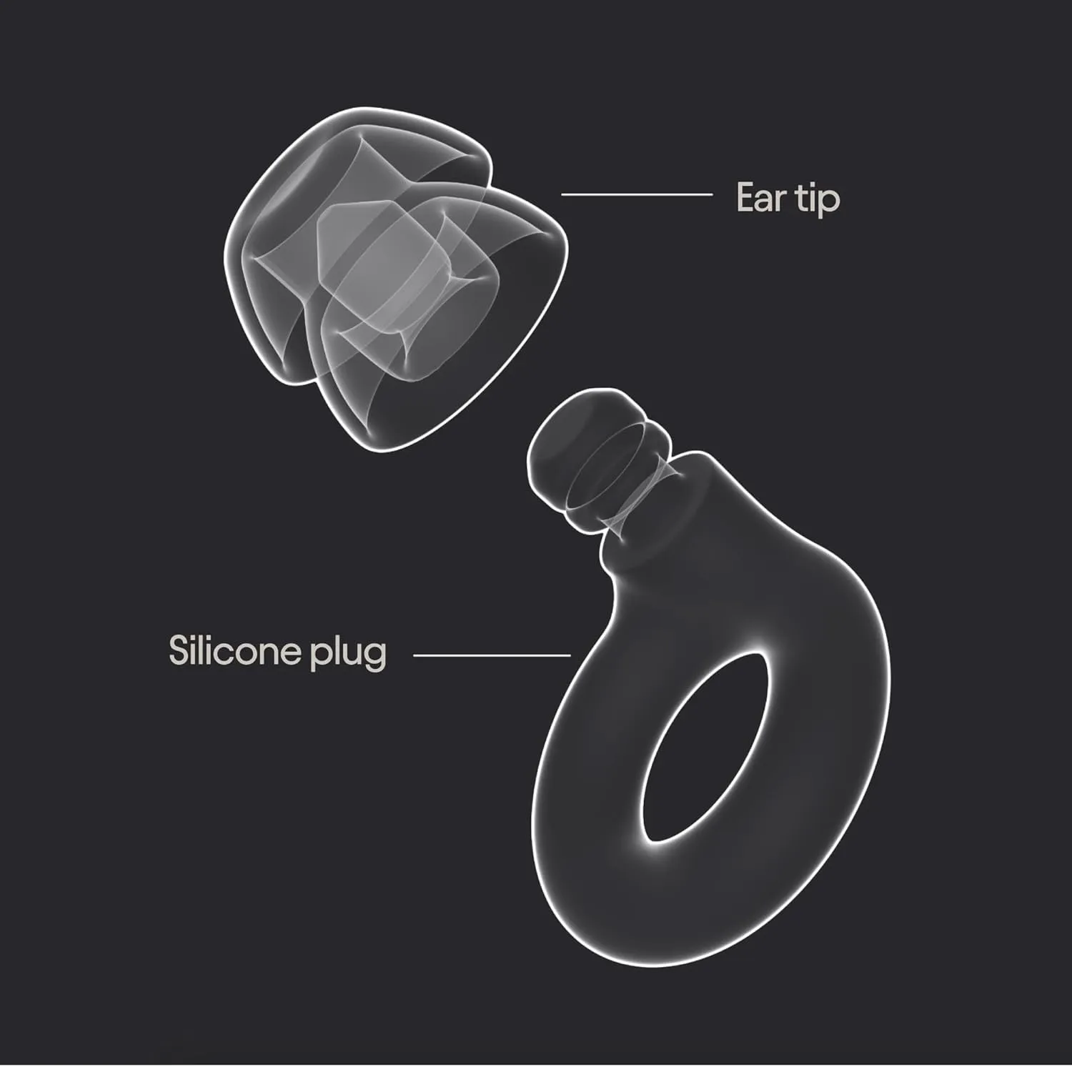 Quiet 2 Plus Ear Plugs with Double Tips – Ultra-Comfy Reusable Earplugs for Sleep, Focus, Travel, Noise Sensitivity | Flexible Protection | 24 dB (SNR) Noise Reduction   3 dB with Double Tips